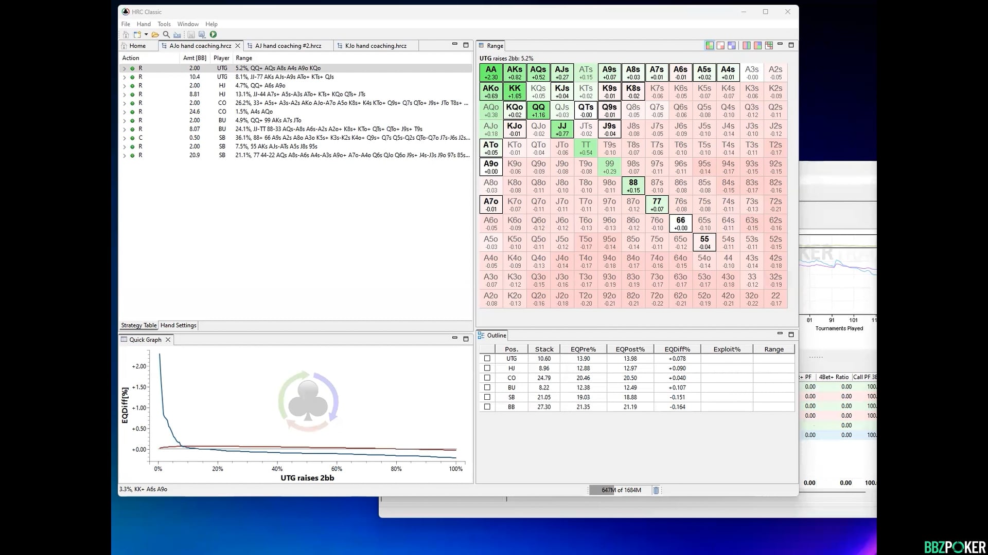 PKO Hand Review w/ HRC