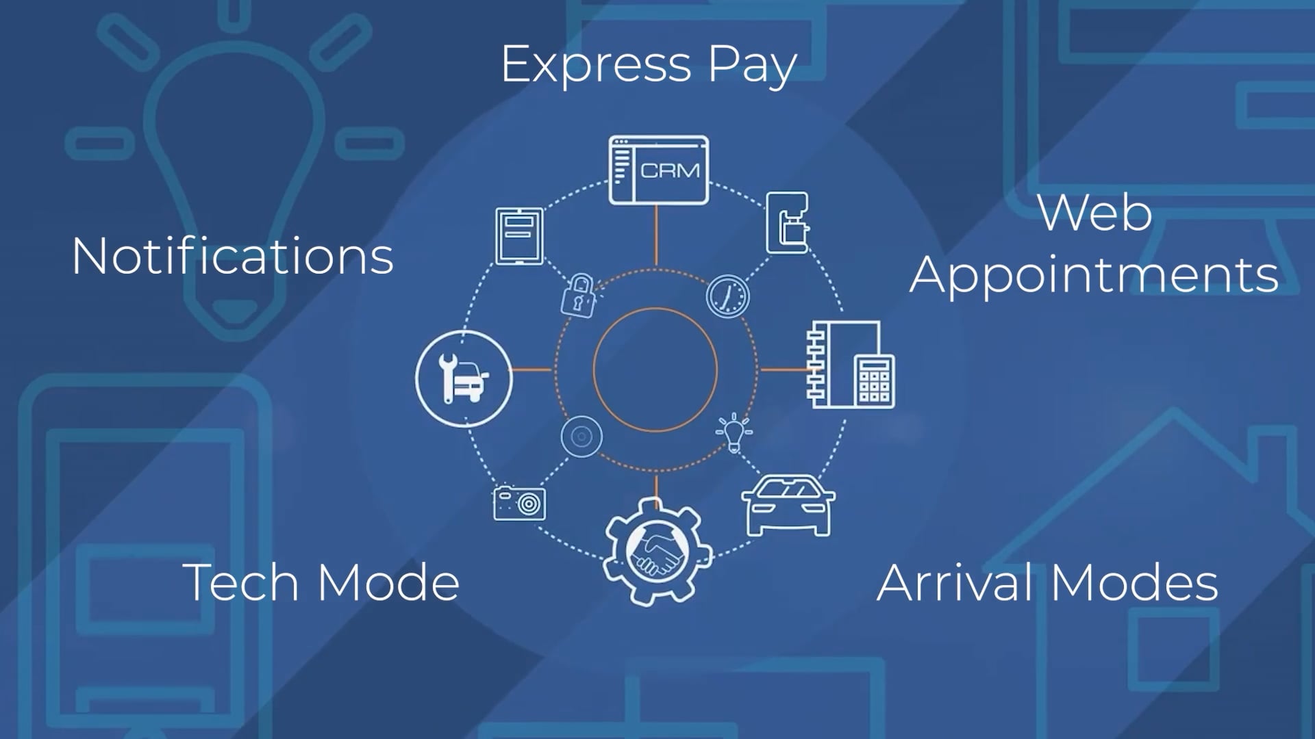 PBS Systems Digital Service Suite | Videos & Movies on Vimeo