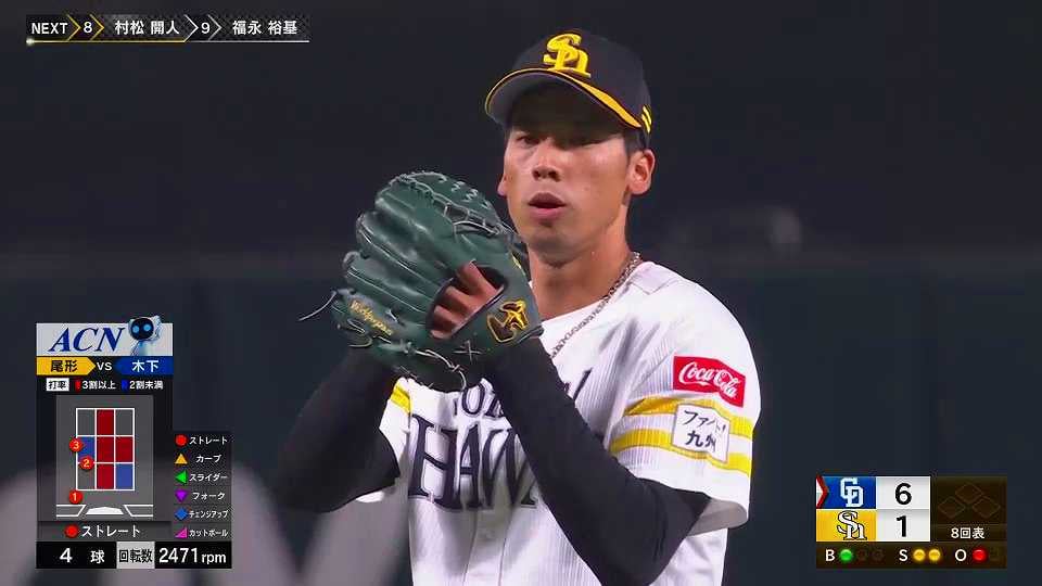 【公式】福岡ソフトバンクホークス VS