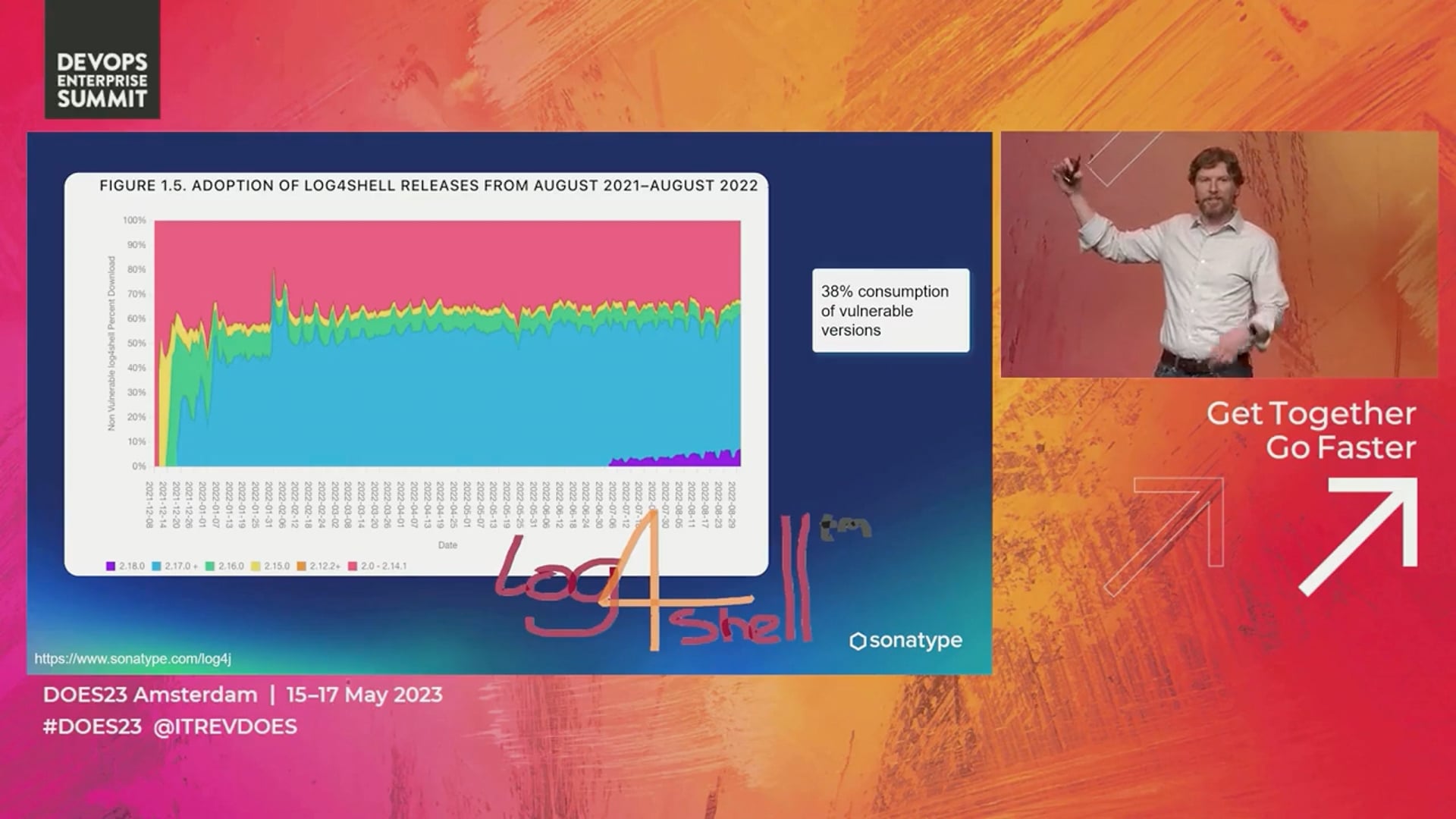 The New Era of Software Liability
