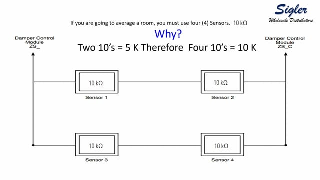 Averaging with Room Sensors