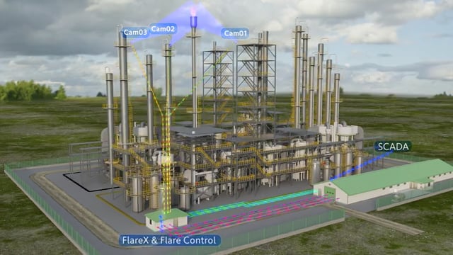 Open Zoomed Related Entry CleanFlare presents FlareX & FlareControl