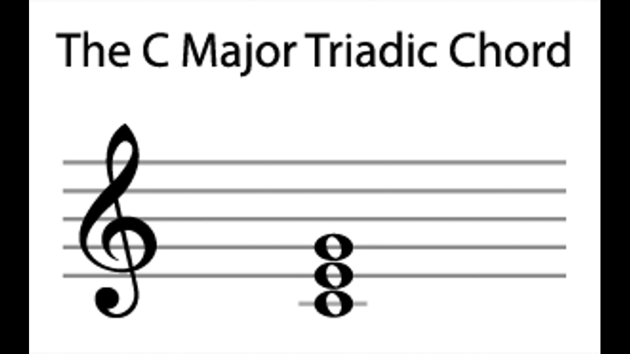 OMJ Blues Chords 1
