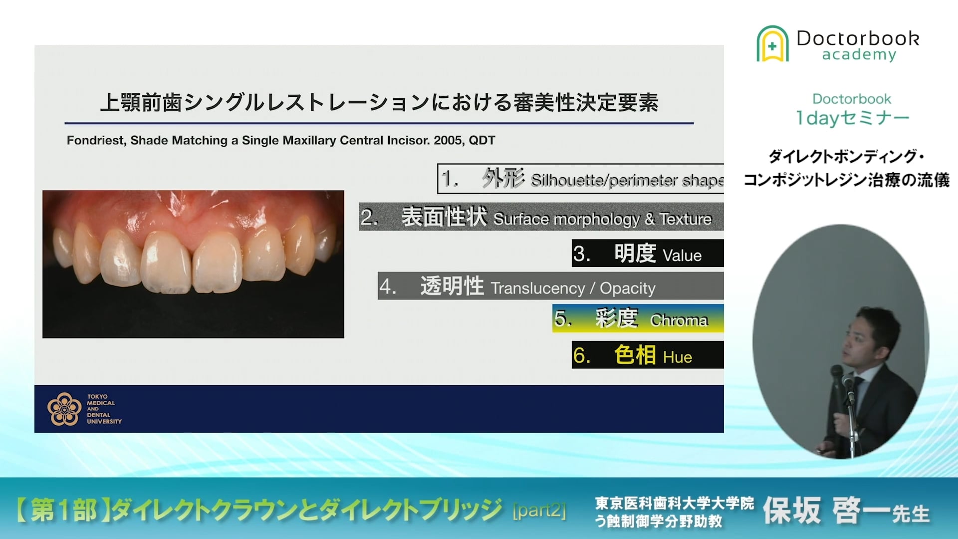 臨床知見録_ダイレクトボンディング_前歯部の修復に関する審美性決定要素