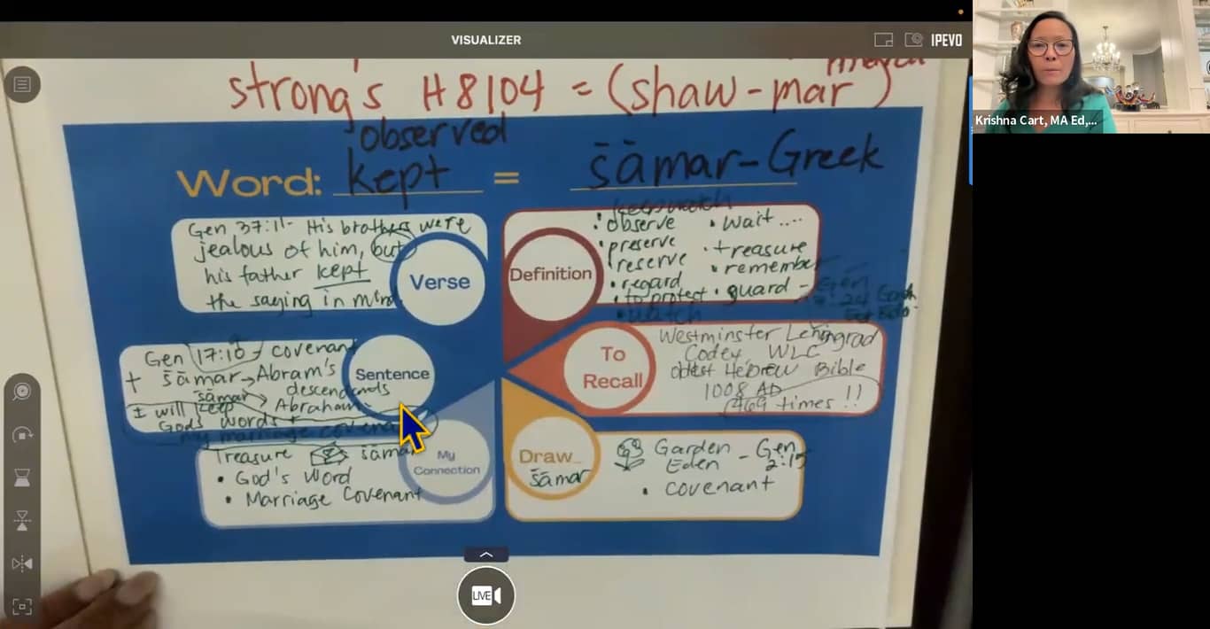 word-study-lesson-word-wheel-on-vimeo