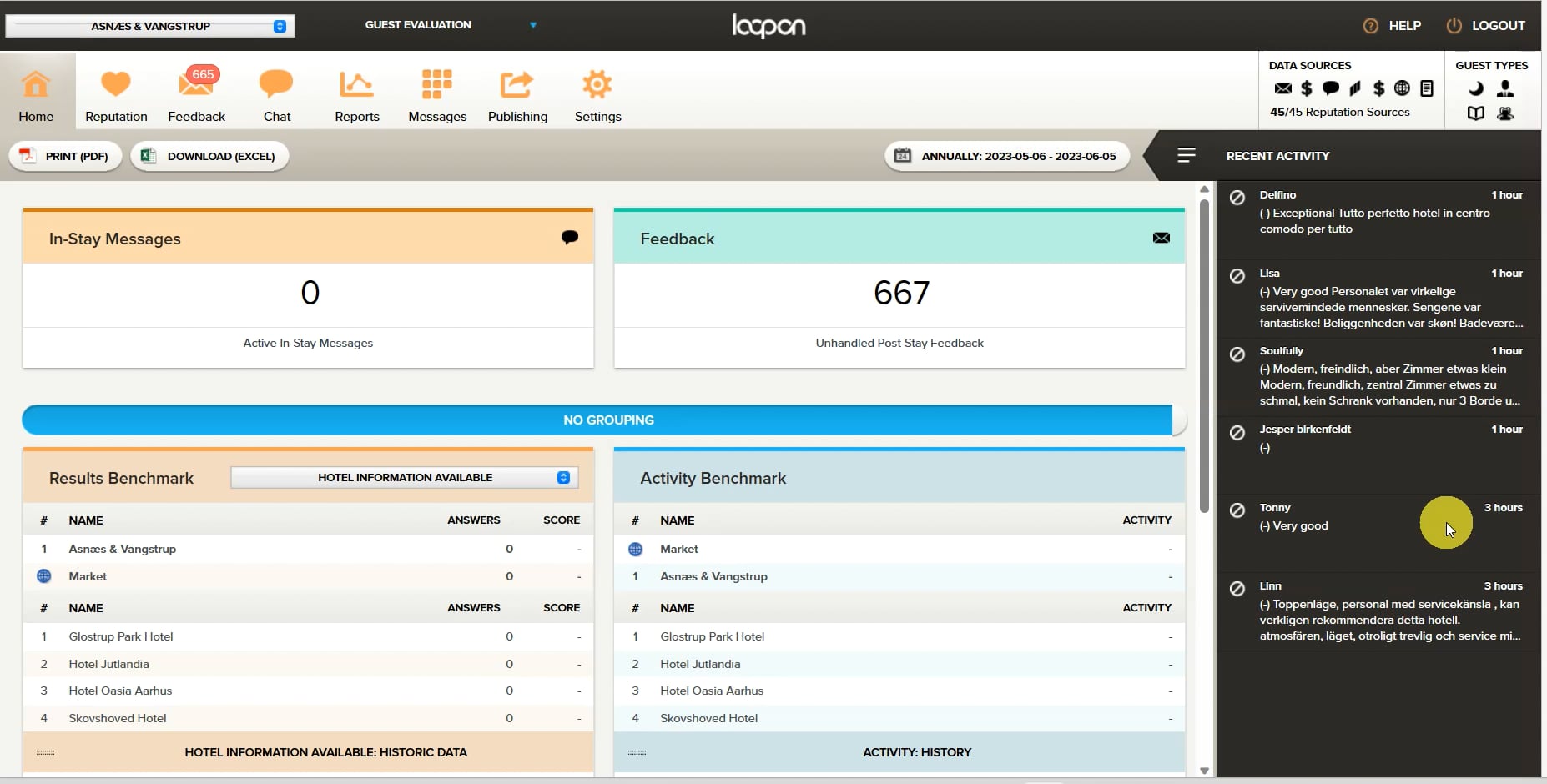 Dashboard on Vimeo