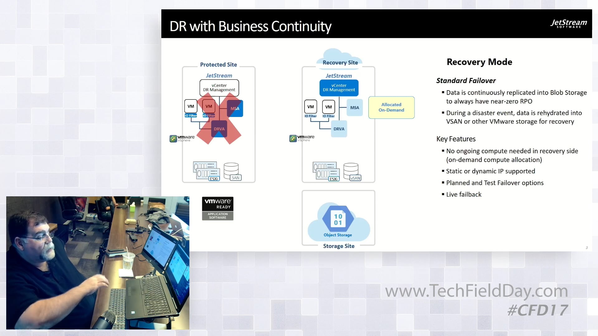 JetStream DR Solution Architecture Achieving both Performance and Cost
