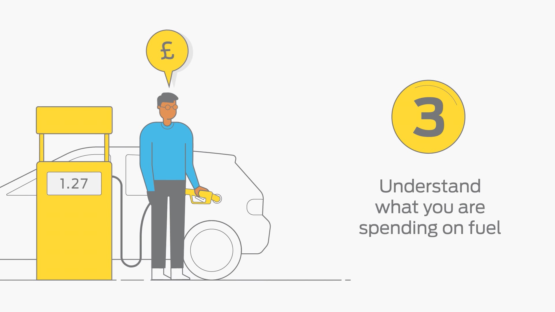 Allstar Allstar Fuel Card Explainer Video on Vimeo