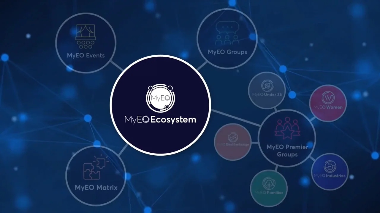 MyEO Ecosystem - JA on Vimeo