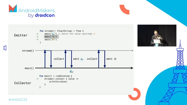 Tinder Android Flow