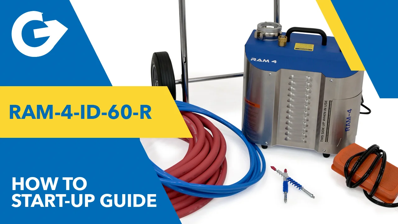 How To | Start-Up Guide RAM-4