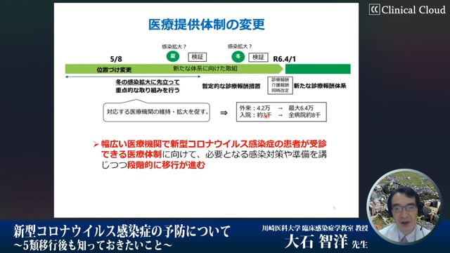 新型コロナウイルス感染症の予防～5類移行後も知っておきたいこと～