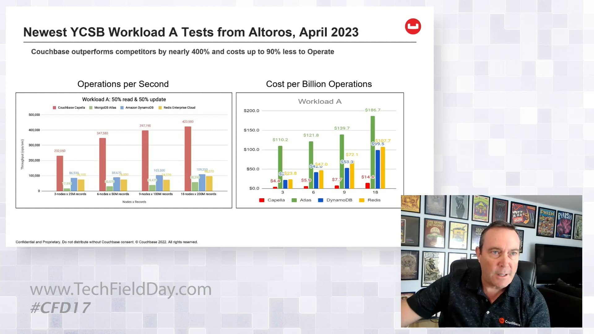 Couchbase in a Cloud NoSQL Database Comparison on Vimeo