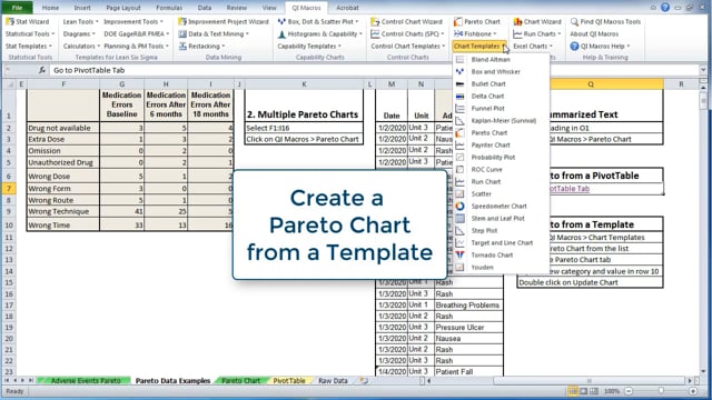 Pareto Chart Template | Excel Pareto Template | QI Macros