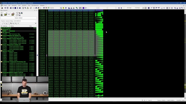 Winols Mastery Map Identification Editing Step 4 Find And Define Maps