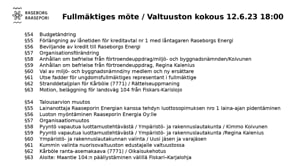 raseborgs-fullmaktigemote-12-6-2023