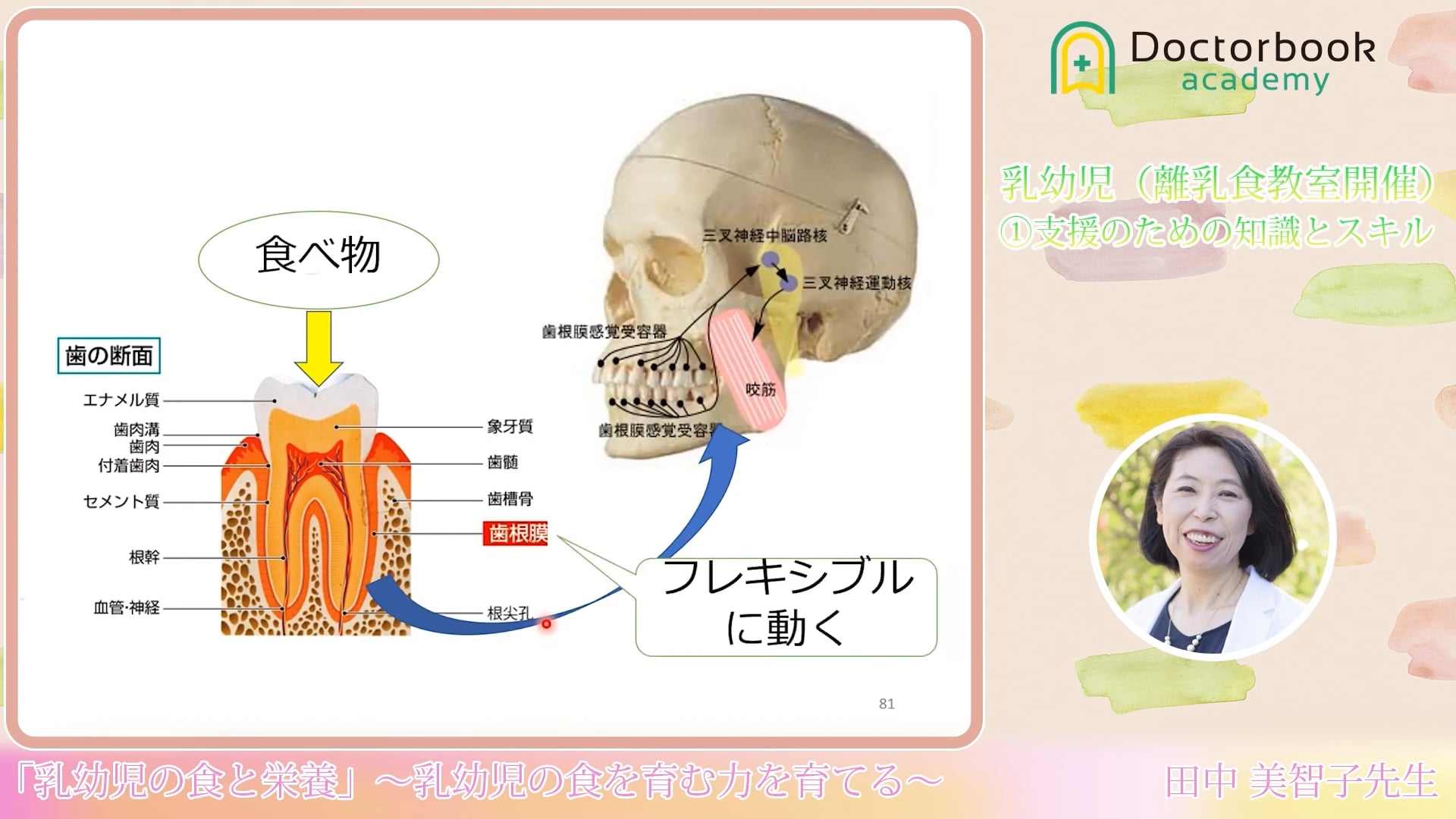 食べることを育てる支援方法