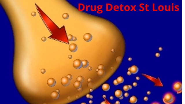 Midwest Institute for Addiction | Drug Detox Service in St Louis, MO