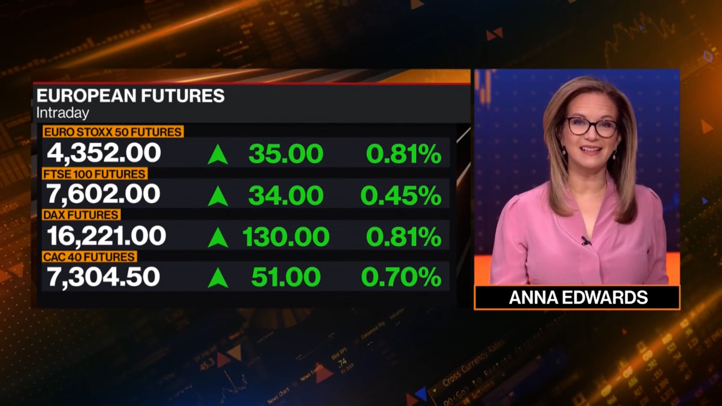 Bloomberg TV Interview with Neal Wilson - June 13, 2023 | Videos ...