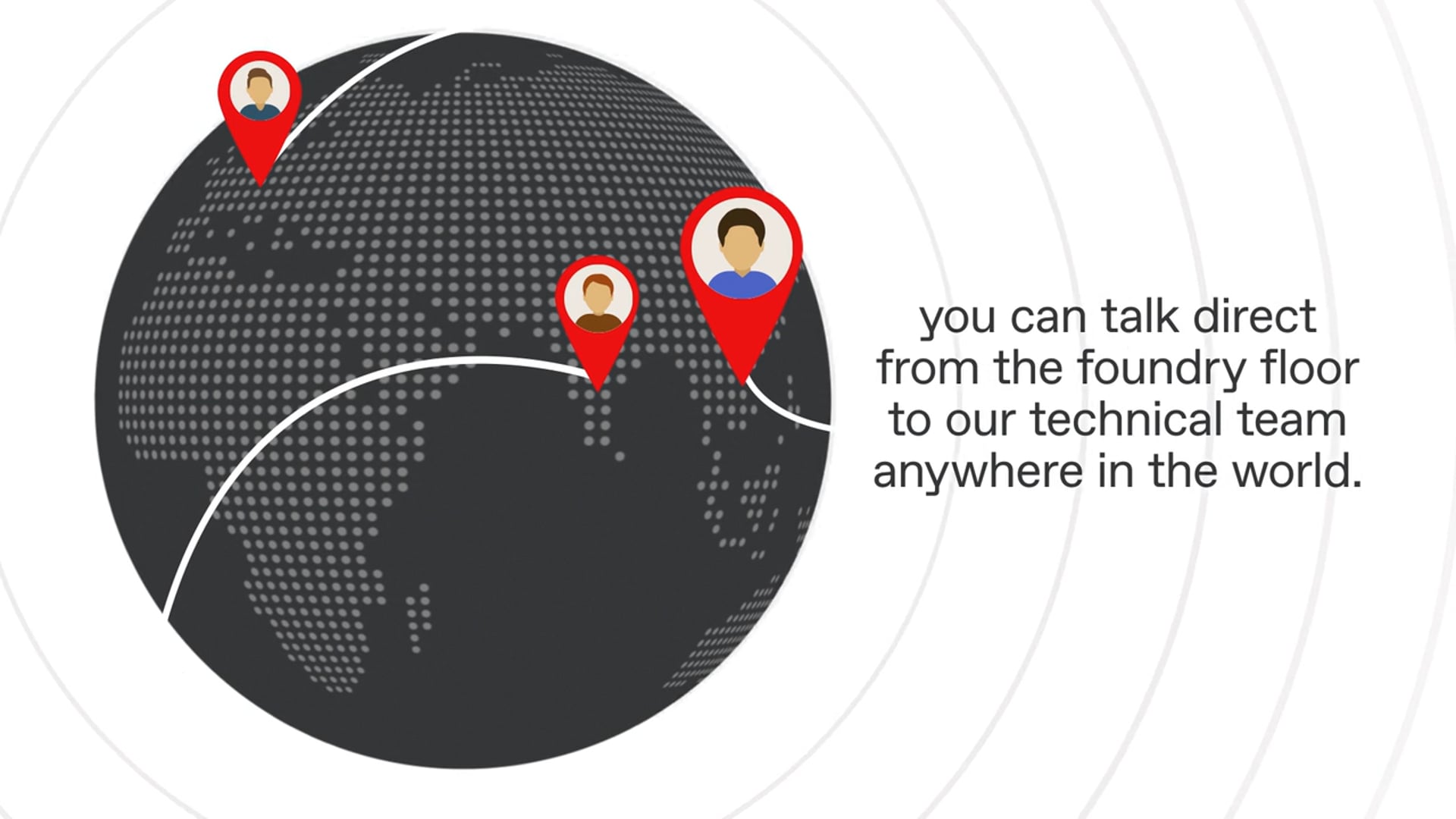 Elkem - Remote Service Solutions - Motion Graphics and Live Action Explainer