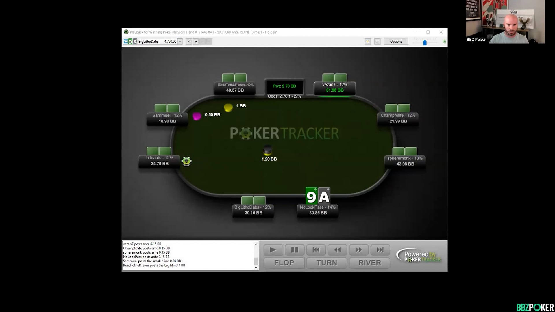 Theory on Aggressive Play + Hand History Review