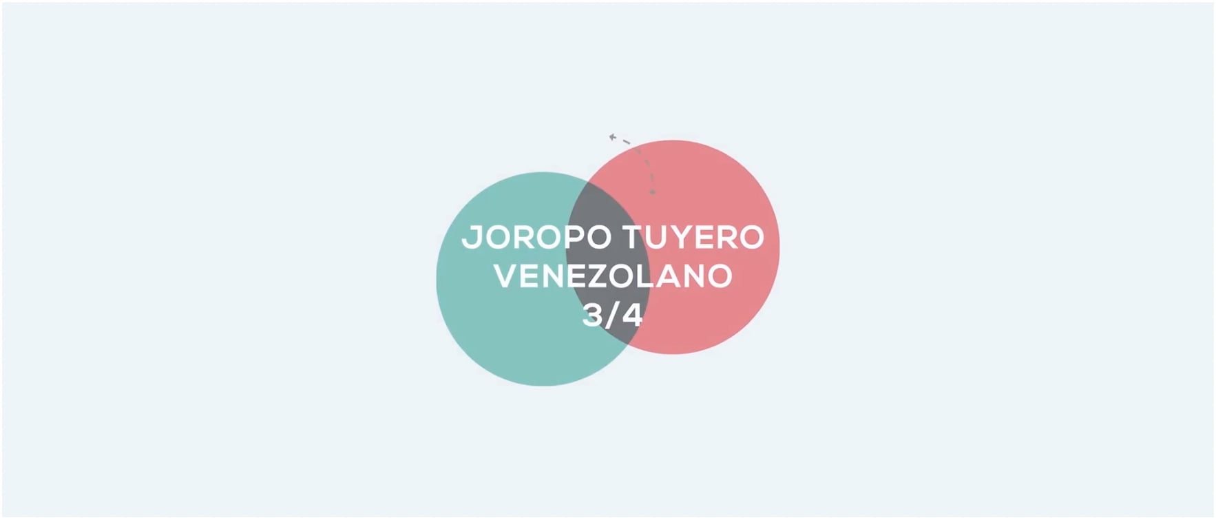 Joropo tuyero 3/4 sin maracas on Vimeo