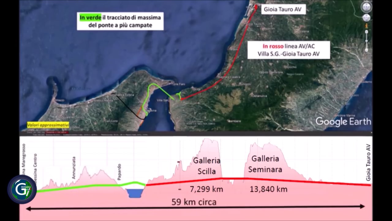 SPECIALE PONTE SULLO STRETTO 25 e 26 MAGGIO