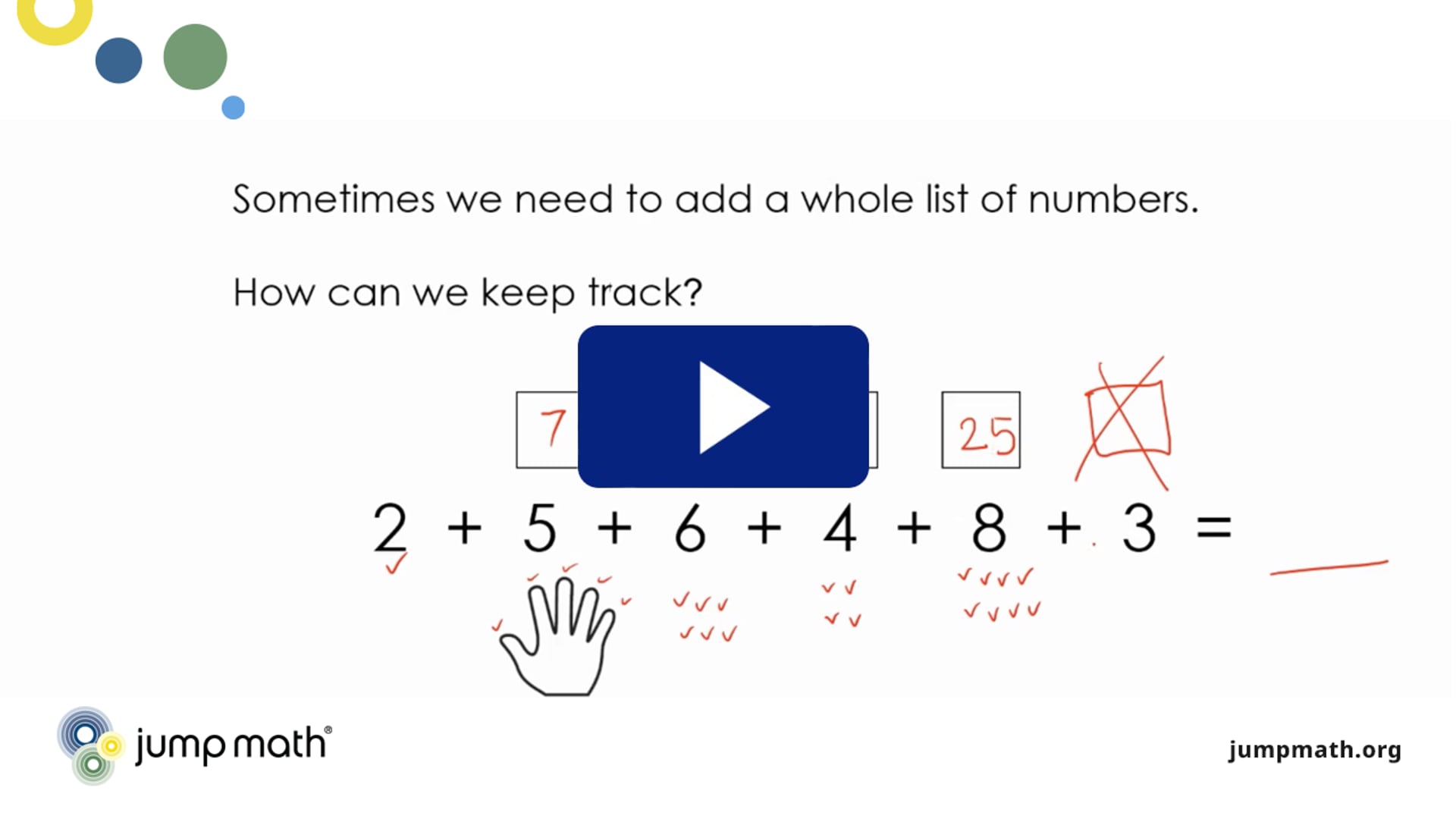 Repeated Addition – JUMP Math Canada