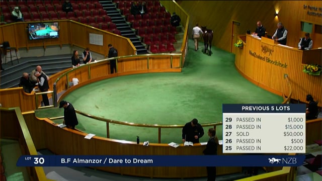 2023 National Weanling & Broodmare Sale - Lots 30 - 37