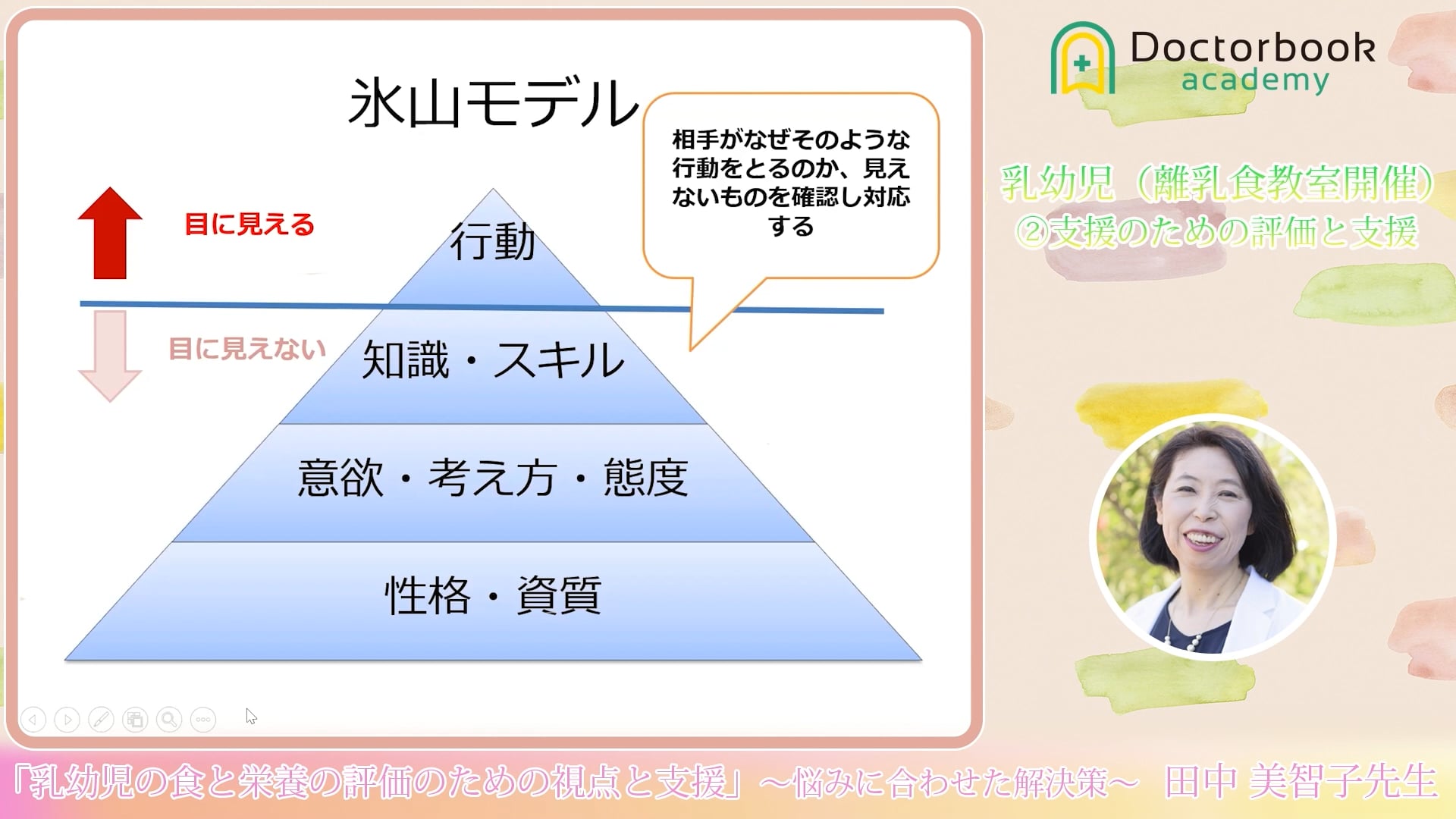 評価のための支援の観点