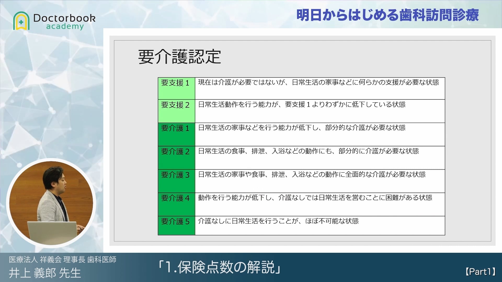 臨床知見録_訪問診療_医療保険と介護保険について