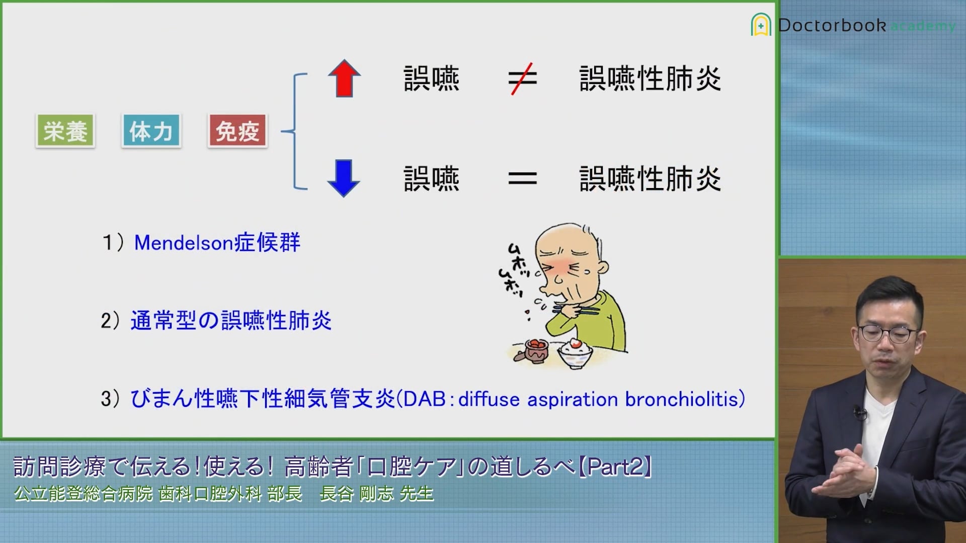 臨床知見録_訪問診療_誤嚥性肺炎の分類