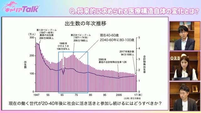 【医師 × クリニック経営】慶應義塾大学医学部 医科学研究連携推進センター 特任講師、MIZENクリニック 院長 田澤 雄基 先生 Part1