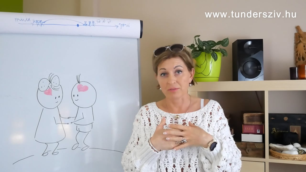 Érzelmi intelligencia