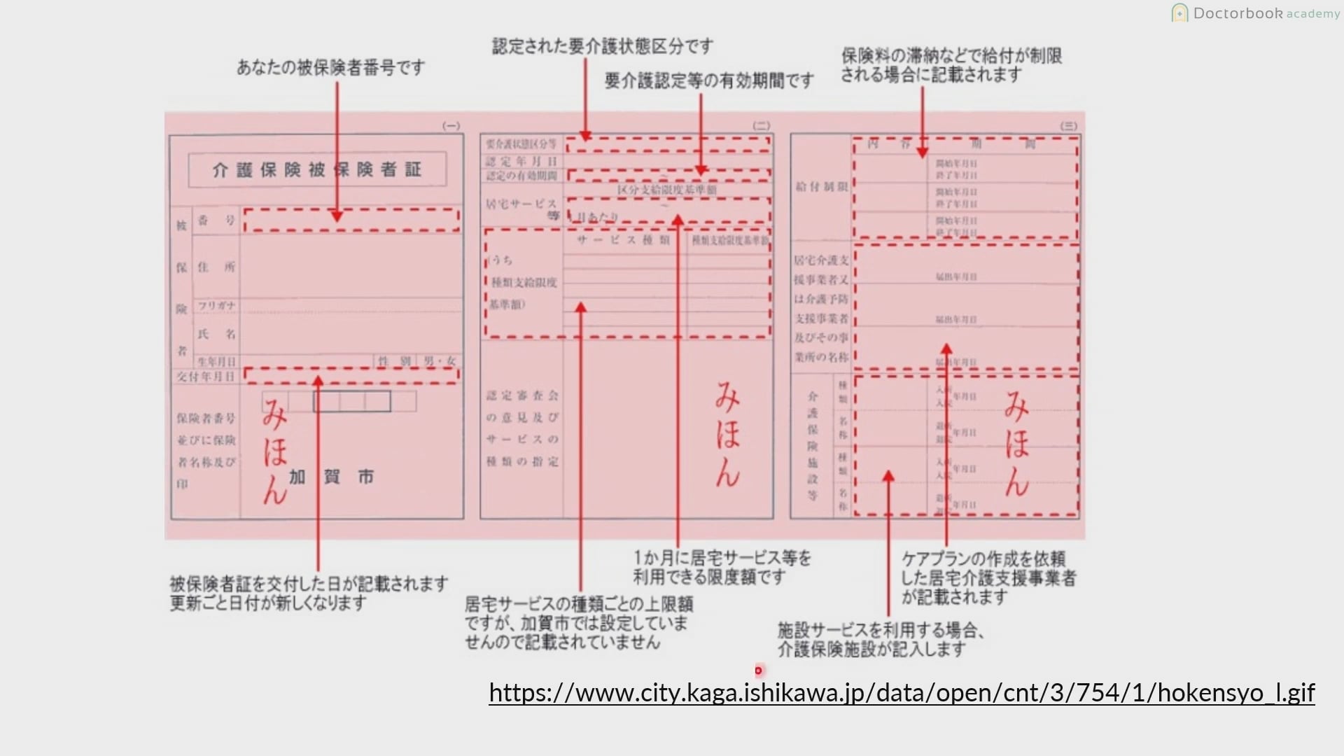 臨床知見録_訪問診療_介護保険で覚えるべき項目について