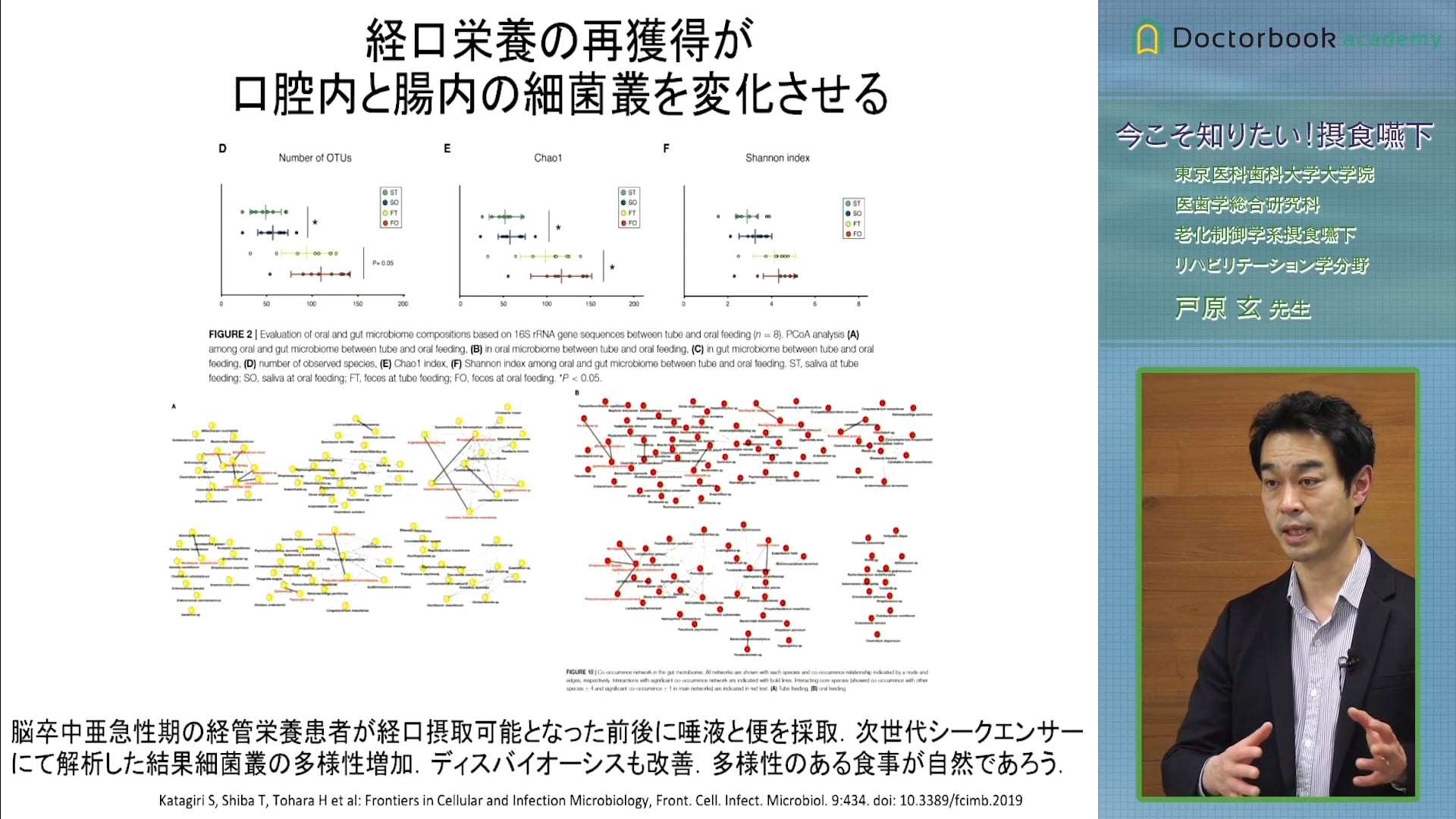 臨床知見録_訪問診療_経口栄養の再獲得と口腔内と腸内の細菌叢の関係について