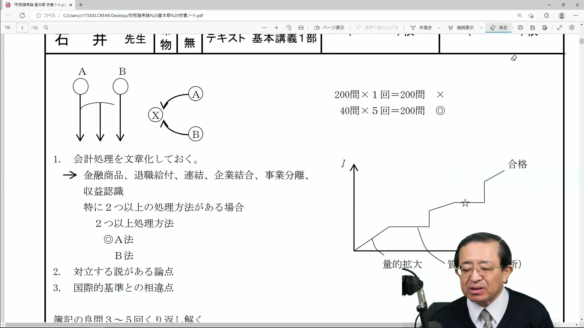 クレアール公認会計士講座DVD15枚論文対策講義2021 2025年公認会計士講座 企業法 論文対策テキスト - メルカリ