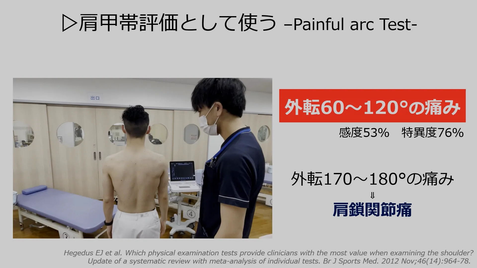 肩甲骨運動と位置の障害に対する評価と介入｜肩関節機能研究会 郷間
