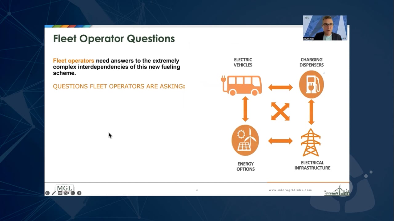 Microgrid Labs Solution Overview (recording) Darcy Partners