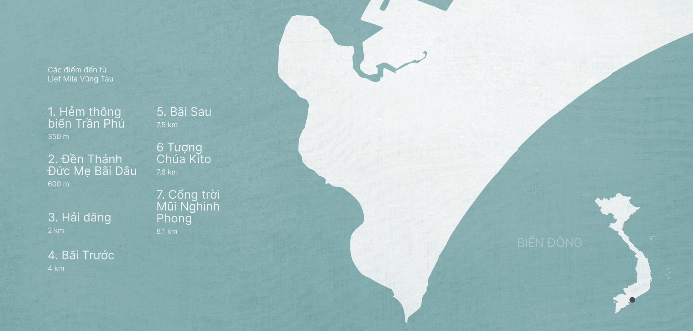 Icon map animation on Vimeo