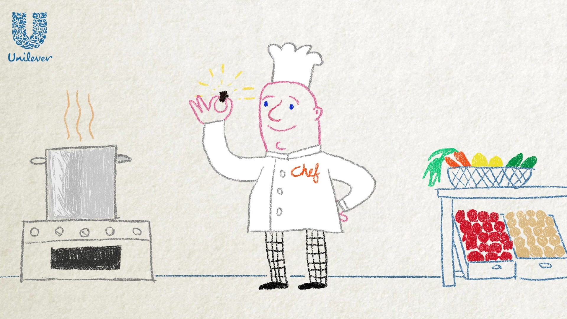 Unilever | How We Can Reduce Food Waste Together | Animated Film