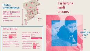 Càritas l'Escala atén 68 persones el 2022
