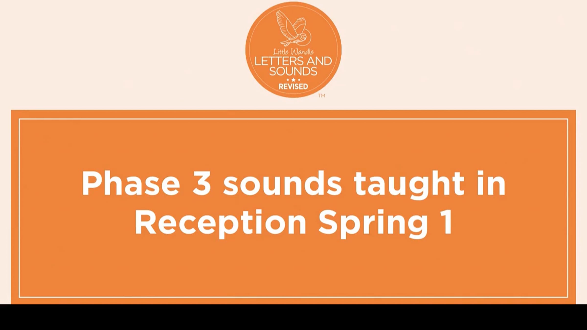 Phase 3 sounds taught in Reception Spring 1