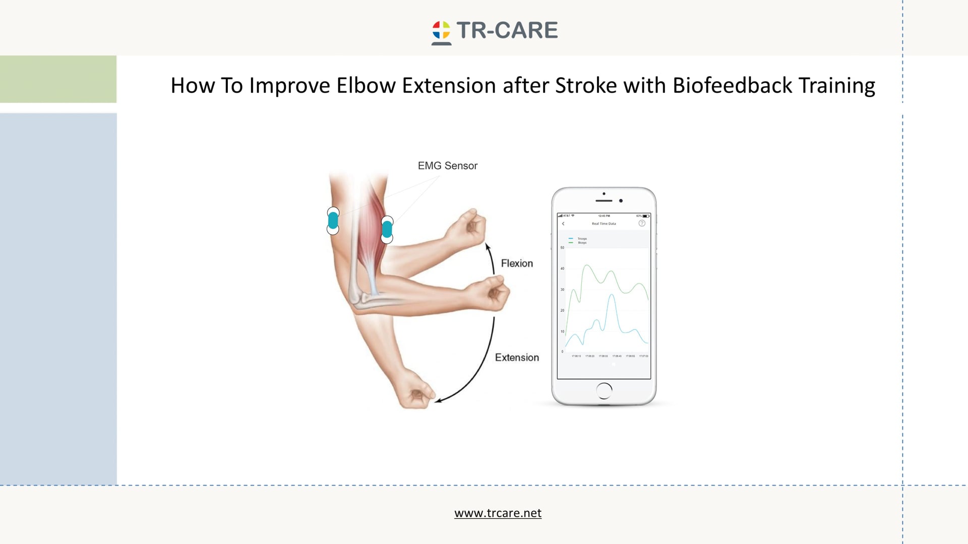 June 19 Webinar - Improve Elbow Extension after Stroke