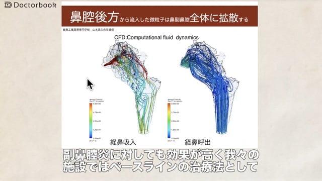 好酸球性副鼻腔炎の検査・診断