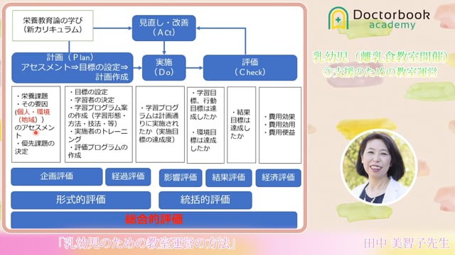 歯科医院の離乳食教室について