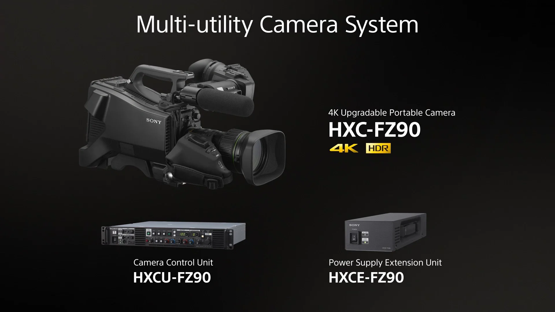 HXC-FZ90 Studio Camera System - Sony Pro