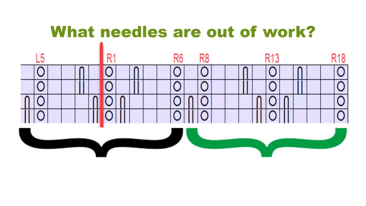 Tuck Lace Needle Positions Machine Knitting Tutorial