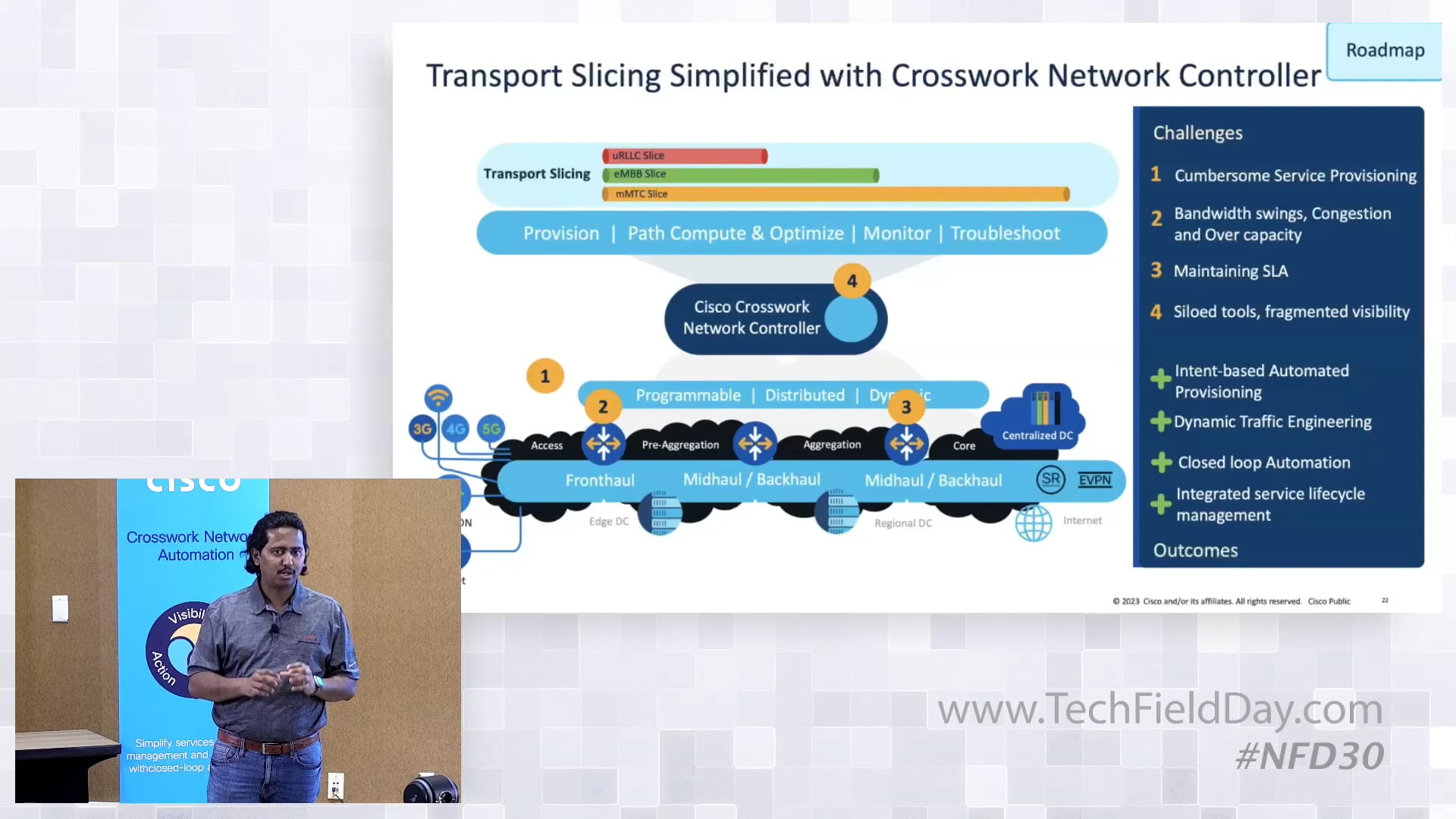 Cisco Crosswork Network Controller Transport Slicing Deep Dive on Vimeo