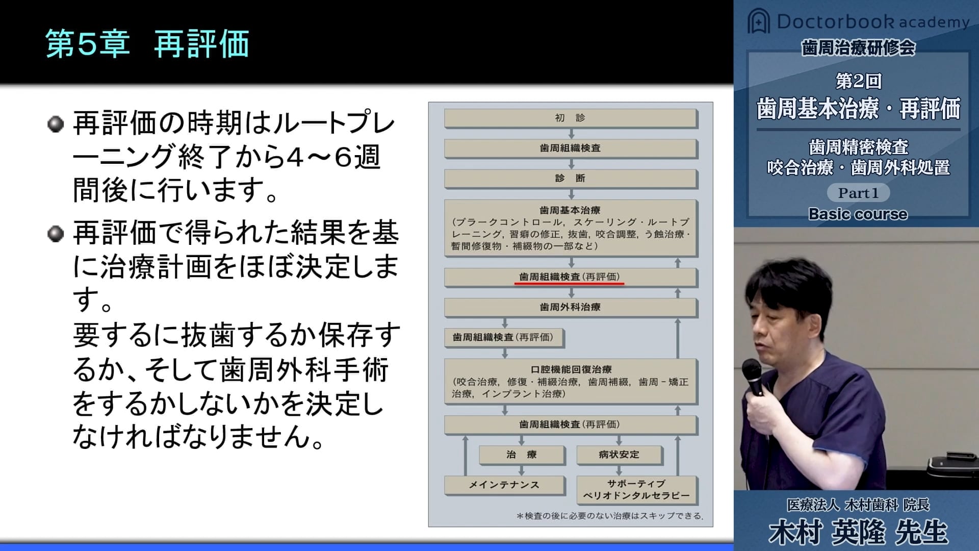 臨床知見録_歯周外科治療_再評価